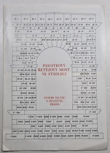 Památkový řetězový most ve Stádlech