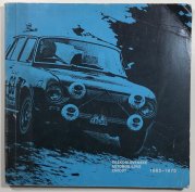 Československé automobilové závody 1965-1975 - 