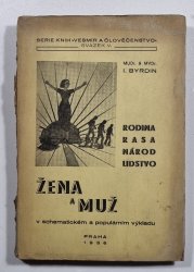 Žena a muž v schematickém a populárním výkladu - rodina - rasa - národ - lidstvo