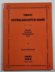 Tabulky astrologických domů pro zeměpisné šířky od +45° do +54° - 