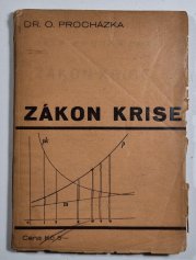 Zákon krise - 