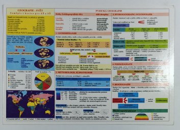 Geografie - svět ( zeměpis v kostce pro ZŠ a SŠ ) tabulka